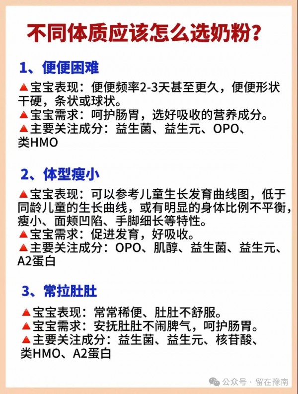 一张图看懂奶粉营养成分