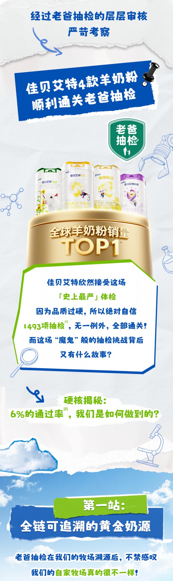 传下去！1493项考核通关！行业首家老爸抽检认可的羊奶粉品牌在此！