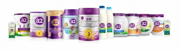 a2牛奶公司：持续以科学基因为核心，推动A2型蛋白质母婴营养新突破