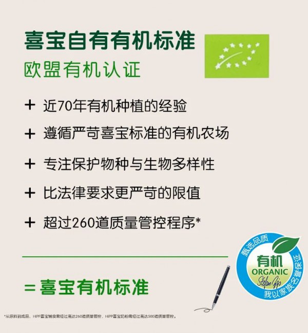 低调的“高段位” HiPP德国喜宝如何做到超十年有机第一？