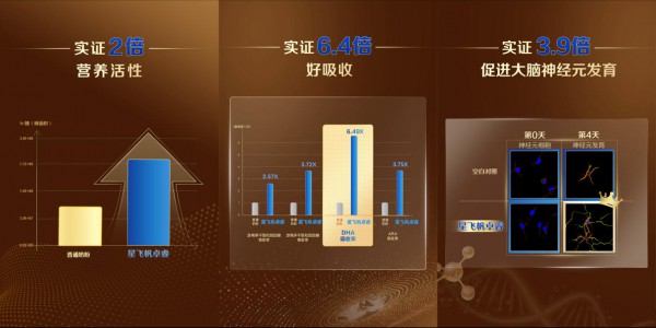 飞鹤获中国质量领域最高荣誉，为奶粉行业树立品质新标杆