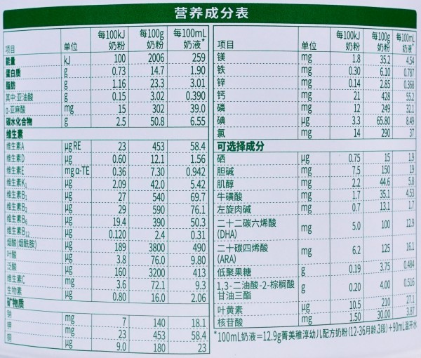 高寒生态A2有机奶源+全面营养加持，完达山菁美稚淳深度评测来了！