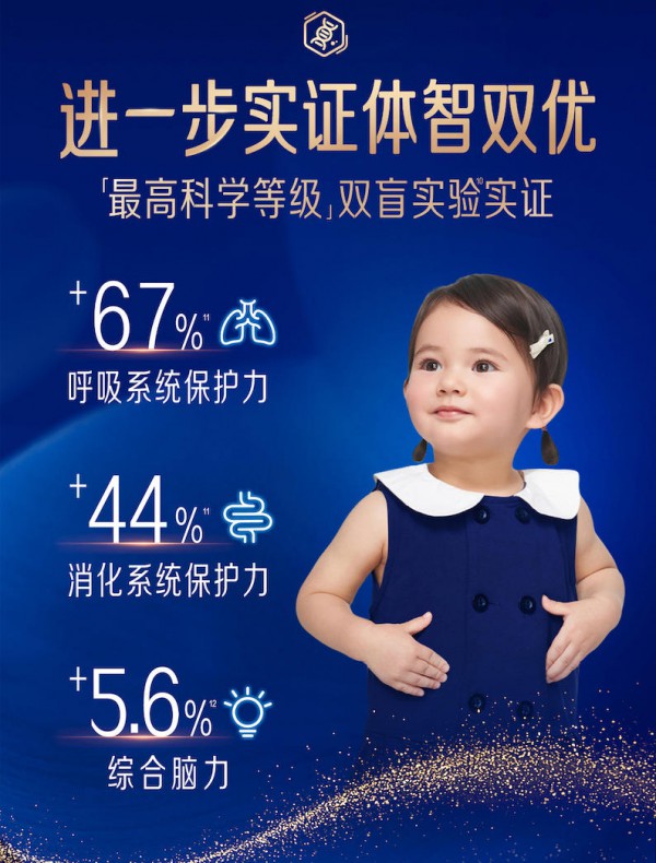 2025年，中国婴配粉行业竞争正进入科研实证的深水区。