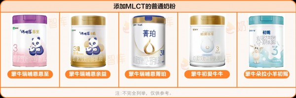 宝宝吸收差、不长肉、便秘？选对奶粉脂肪很关键！