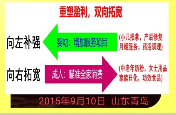 她经济⑤｜您还在拼价格？有的母婴店已靠这项服务实现岁月静好！