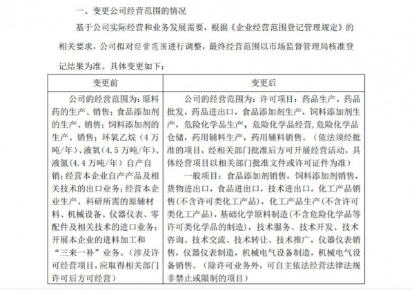 牛磺酸大王为什么会看上“一水肌酸”？