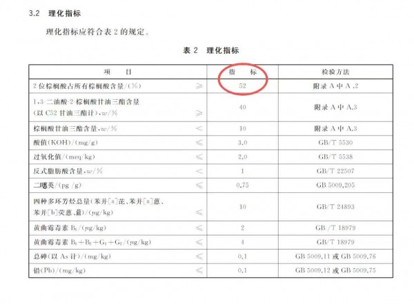OPO沦为标配，OPL会是行业下一个明星成分吗？