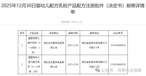 忽然一周 | 孩子王发布2025业绩预告；多地元旦结婚登记量飙升；蒙牛增持妙可蓝多；2款婴配粉批件信息公布；2026年育儿补贴申领时间公布