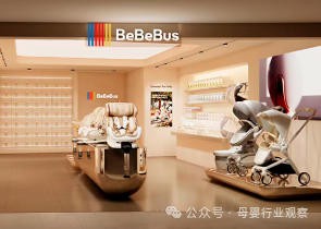 大涨超37%，BeBeBus母公司盘初直线拉升
