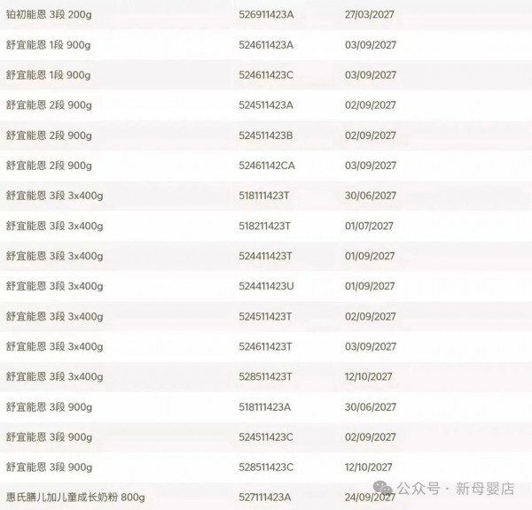 雀巢中国回应奶粉召回事件