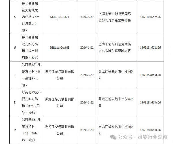 爱他美等9款婴配粉获批 爱他美等9款婴配粉获批