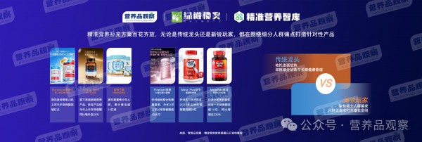 营养品观察创始人杨德勇：2026年或将是计入行业发展历史的变化之年