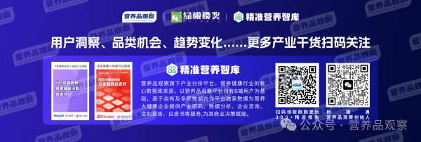 向精准营养要增长！「2026营养品观察年度报告」发布