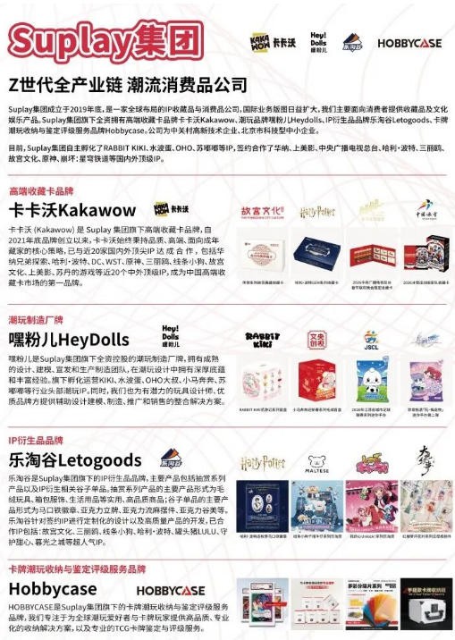 52TOYS、集卡社、黑岩射手、卡卡沃、TOYCITY、卡皮巴拉等品牌已就位