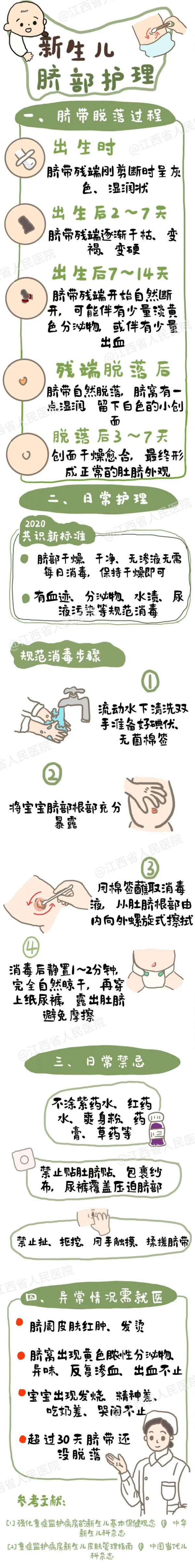 新手爸妈收藏！一图读懂新生儿脐部护理