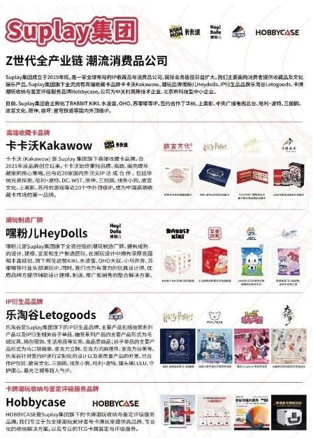 一大波时尚IP正在集结！谁会是整个CLE最潮的崽？