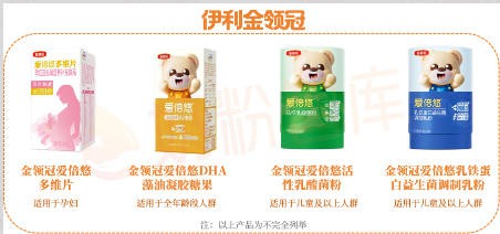 这些品牌不只奶粉做得好，营养品也值得选！伊利、飞鹤、健合、澳优…