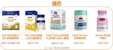 这些品牌不只奶粉做得好，营养品也值得选！伊利、飞鹤、健合、澳优…