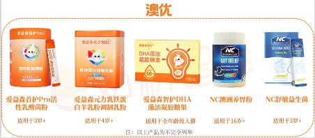这些品牌不只奶粉做得好，营养品也值得选！伊利、飞鹤、健合、澳优…