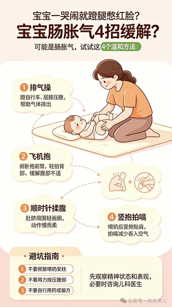 宝宝频繁哭闹、蹬腿憋红脸？多半是肠胀气！4招快速缓解+避坑指南