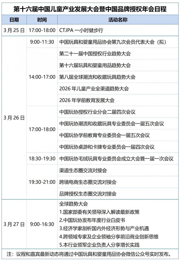 【聚力·焕新】第二十一届中国授权行业趋势大会即将启幕