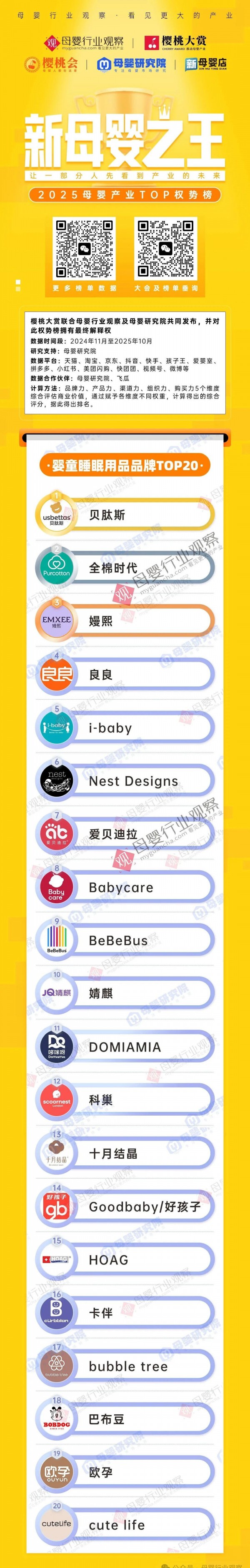 为了让宝宝“睡个好觉”，贝肽斯、全棉时代们到底有多努力？