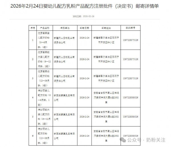 6款婴幼儿配方乳粉产品批件邮寄信息公布