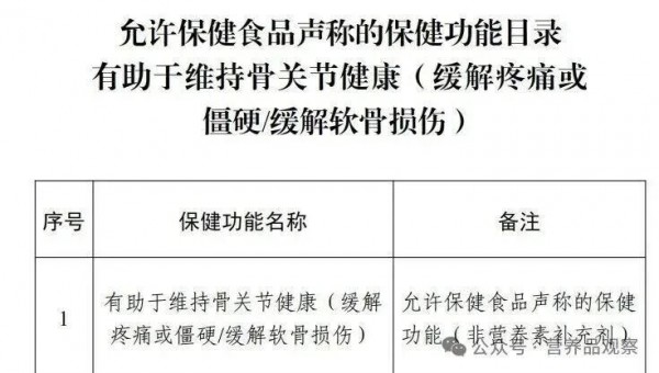 关节健康新风口，2026谁能复刻“MoveFree式爆发”？