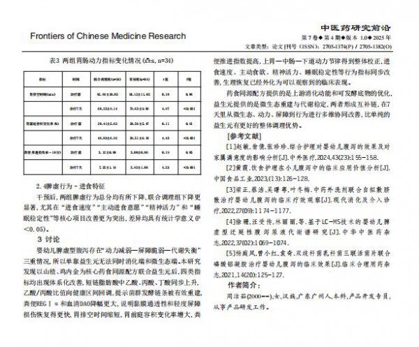2026素臣山楂鸡内金婴幼儿特膳临床应用！——中医药研究前沿临床文献报告！