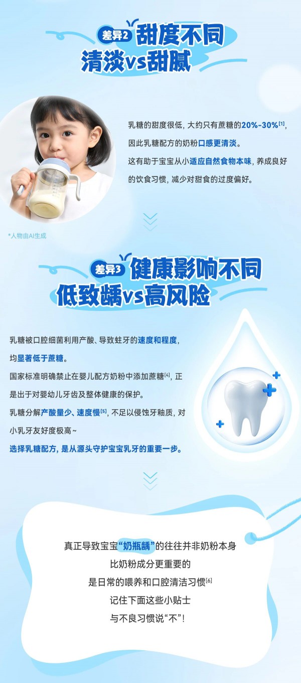宝宝乳牙保卫战！奶粉里究竟是什么糖？