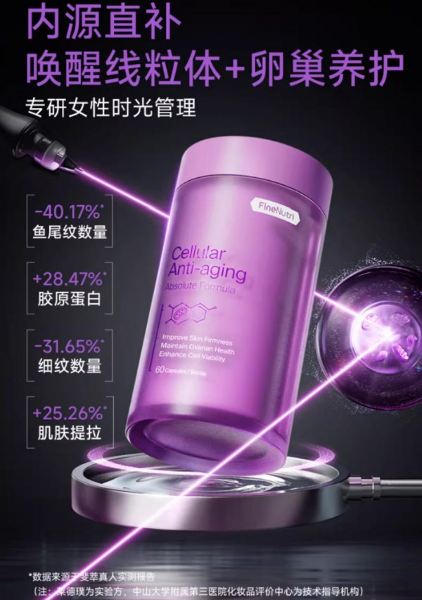 fiboo、WONDERLAB、OLLY…这些电商顶流靠什么打动女性消费者？