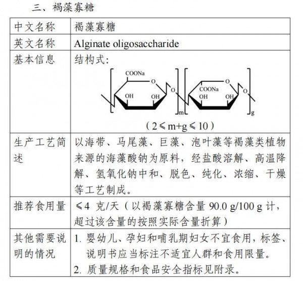 新食品原料再添一员！这一“深海来客”能呵护肠道、调节代谢