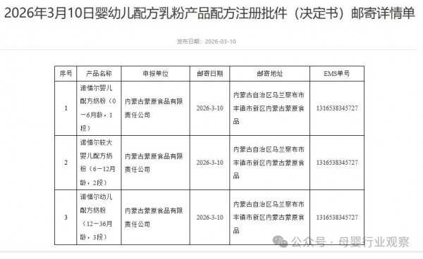 母婴日报 | 孩子王与江苏有线南京分公司展开异业合作；天猫京东升级商家扶持政策；乐高发布2025财报；保健食品专项整治五年行动圆满收官