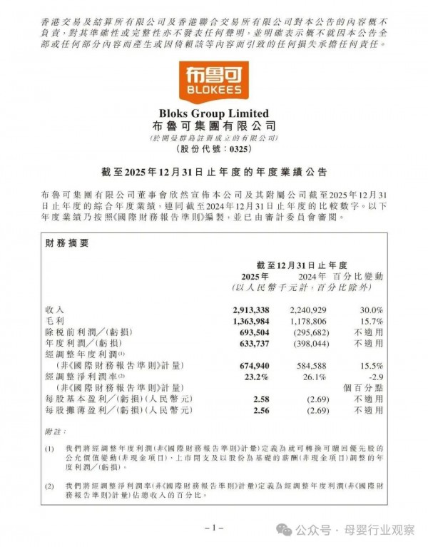 扭亏为盈，海外狂奔，一场“拼搭”出来的布鲁可式逆袭