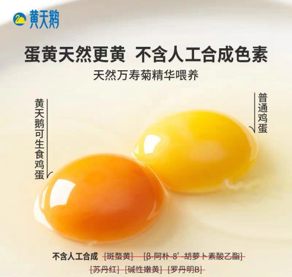 黄天鹅鸡蛋再次检出人工合成色素  涉嫌虚假宣传
