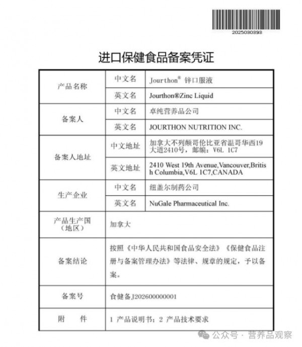 新增2款进口保健食品备案获批！