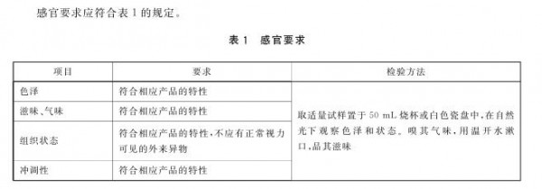 注意！特配粉新国标即将实施！市监总局解读10大注册要点