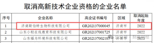 抖音保健品TOP极商家，诺特兰德的品控经得起考验吗？