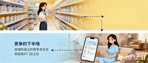 谁在重写高端粉的成交逻辑