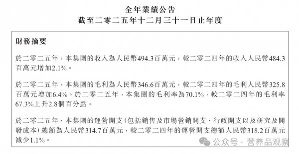 减肥茶第一股，增长不靠减肥茶？