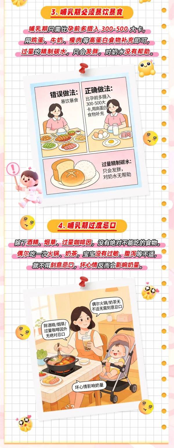 妈咪课堂丨产后哺乳期饮食指南！照着吃，奶水充足还能健康控重