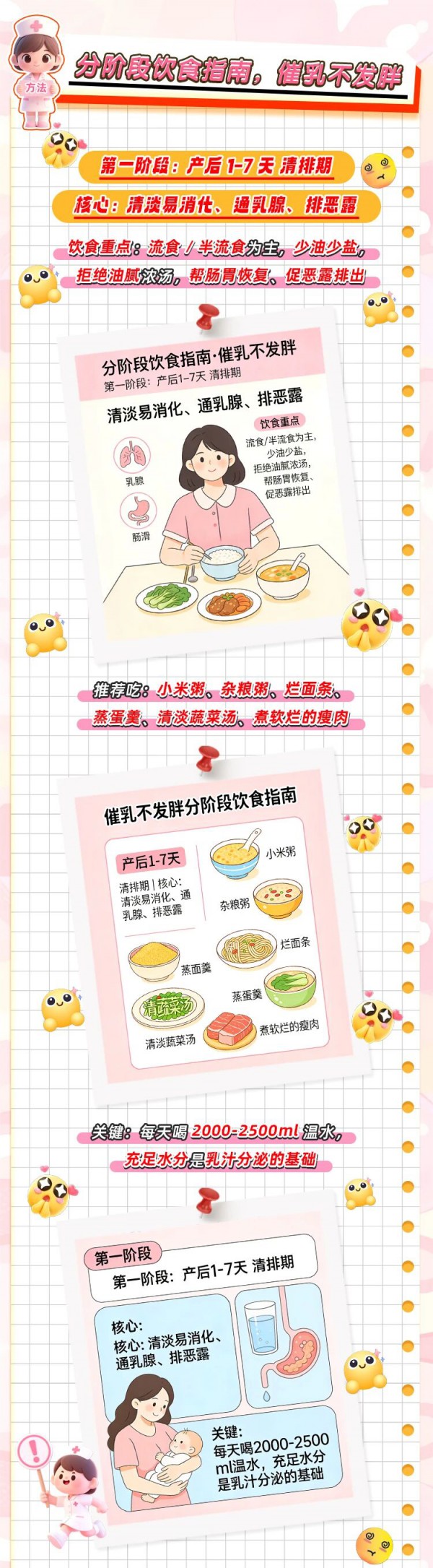 妈咪课堂丨产后哺乳期饮食指南！照着吃，奶水充足还能健康控重