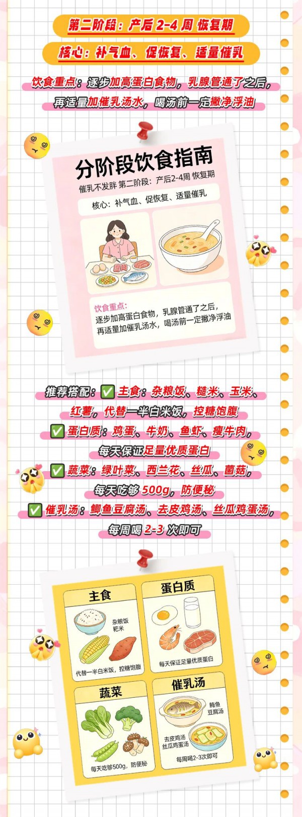 妈咪课堂丨产后哺乳期饮食指南！照着吃，奶水充足还能健康控重