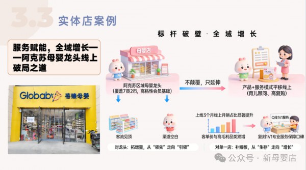 Globaby蓓臻母婴品牌发展部负责人白瑕：守正创新，以即时零售重构母婴门店增长逻辑
