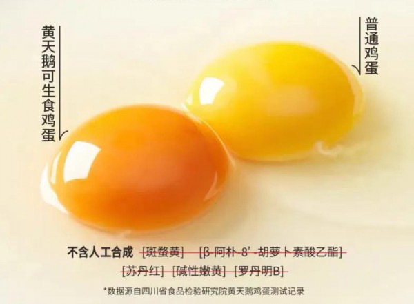 黄天鹅角黄素风波背后：消费者的信任容不得半点“调色”