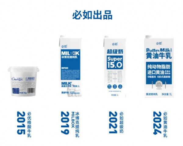 出资1.04亿元，三元加码B端市场