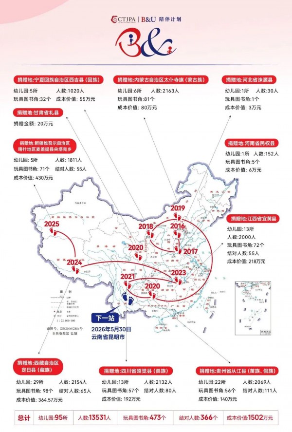 为爱再出发丨2026“B&U 陪伴计划”邀您一同走进云南昆明