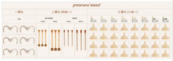鲸鱼爸爸品牌负责人杨欣霖：用11年行业经验，向“喷奶”宣战！
