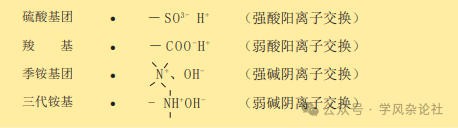 乳品加工---乳清加工7