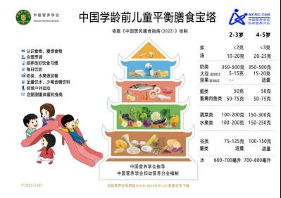 孩子不长肉的10大真相！家长早看懂，孩子早长肉！